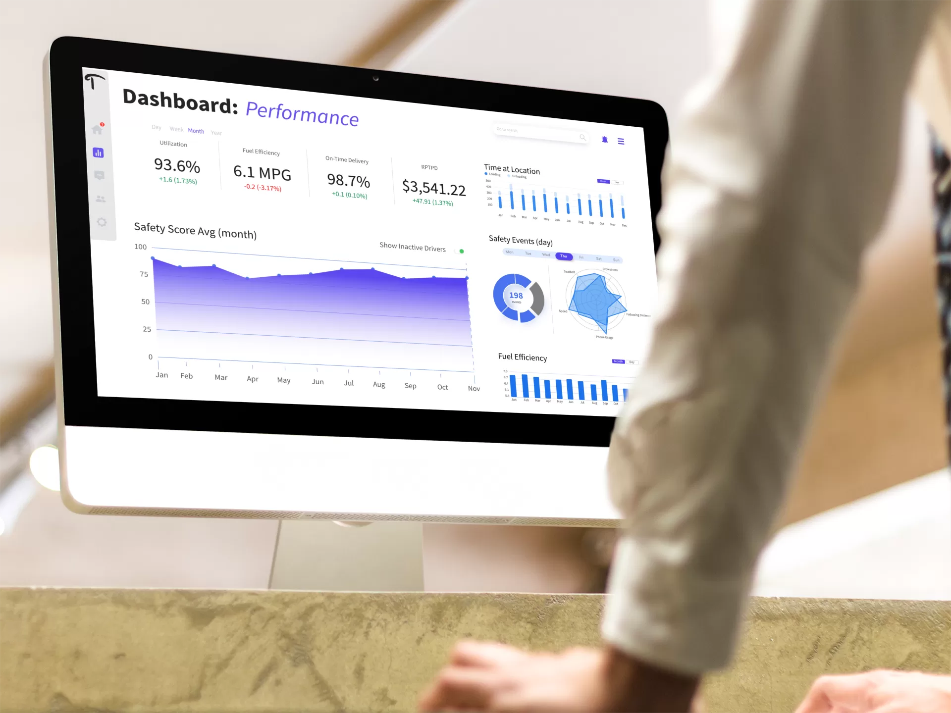 Custom Telematics Reporting Dashboard